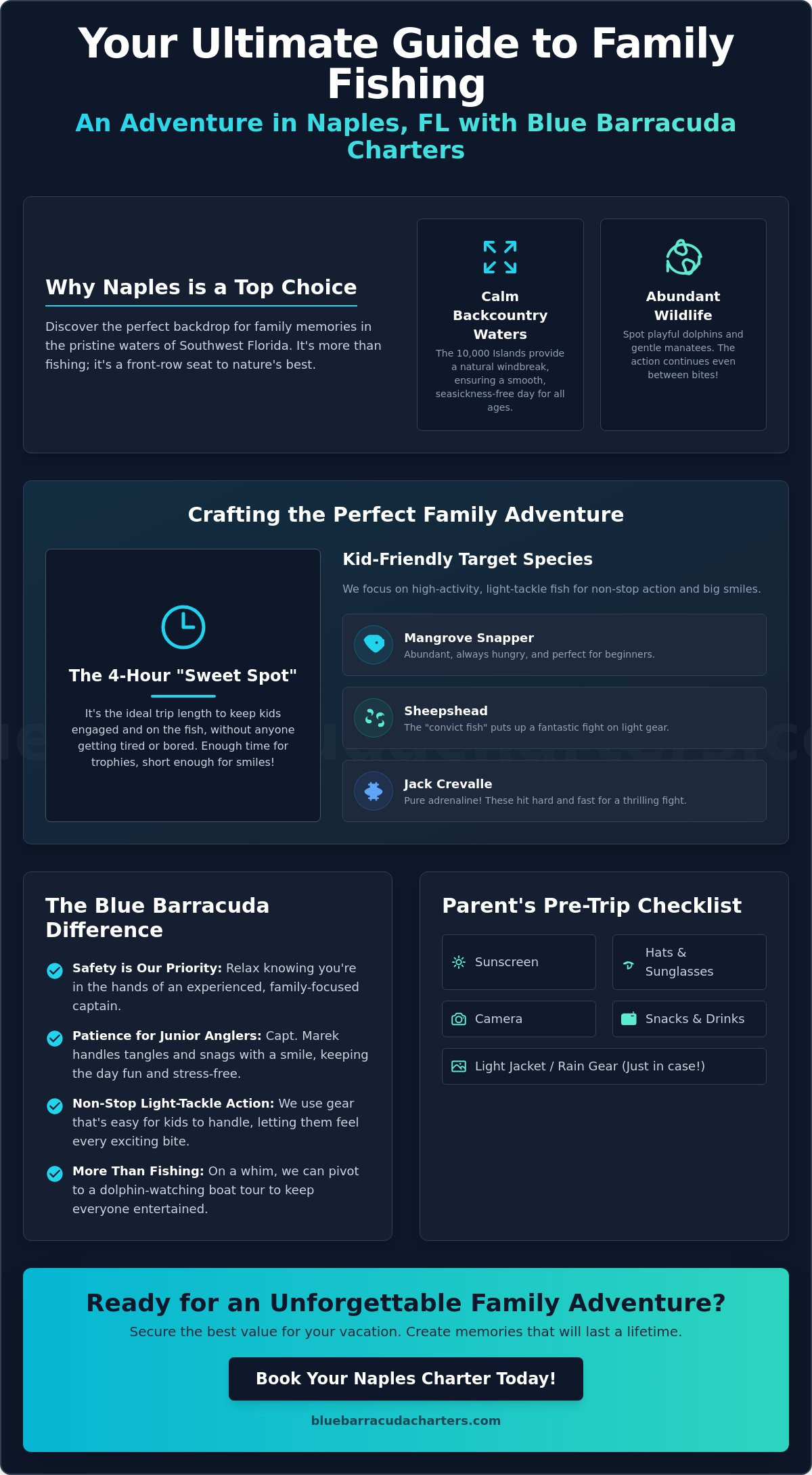 Family Friendly Fishing Charters in Naples, FL: The Ultimate Guide for 2026