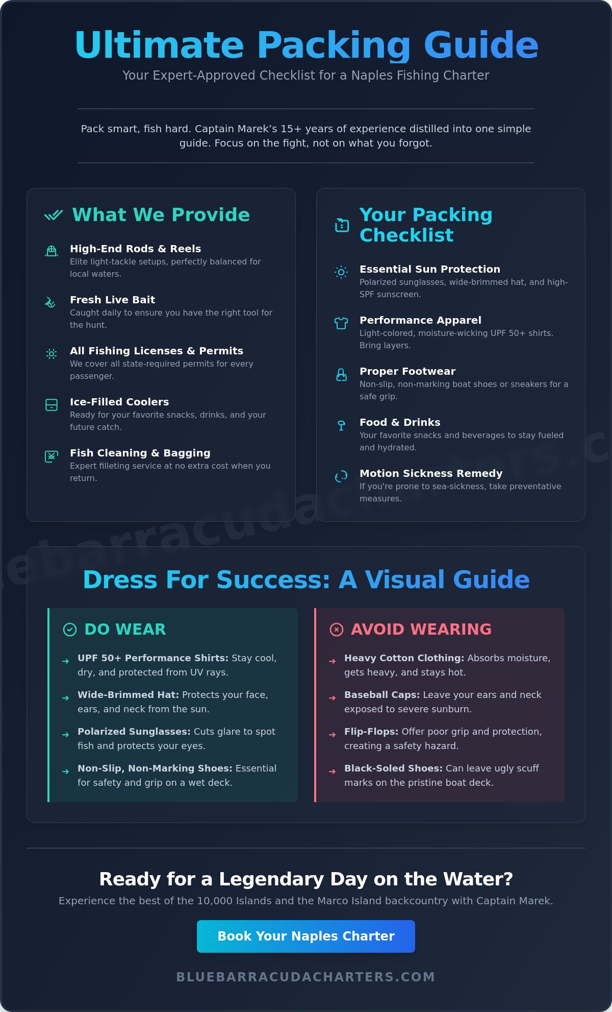 What to Bring on a Naples Fishing Charter: The Ultimate 2026 Packing List