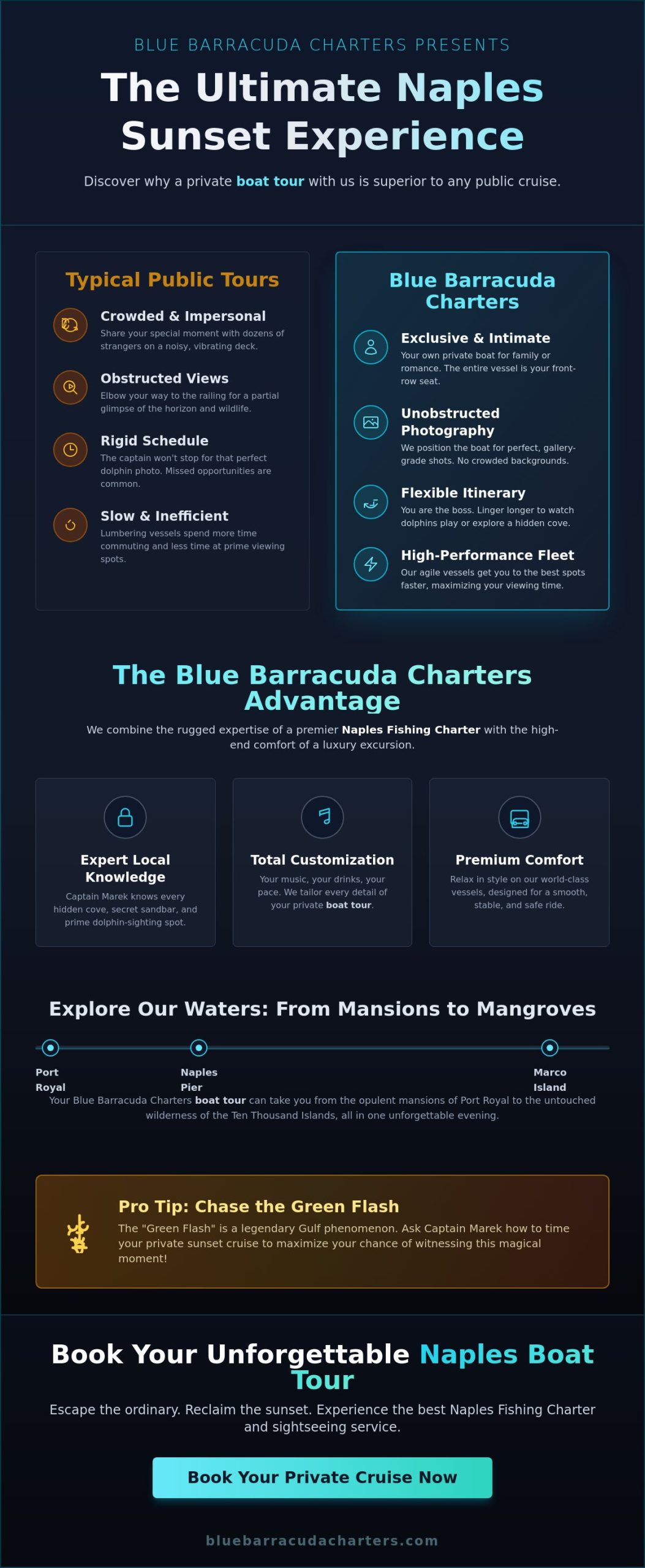 Private Sunset Cruise Naples FL: Experience the Magic with Blue Barracuda Charters